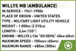 Klocki Medical Willys MB Cobi Klocki