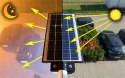 Lampa Solarna Uliczna Latarnia 360W + Pilot Uchwyt Syntron