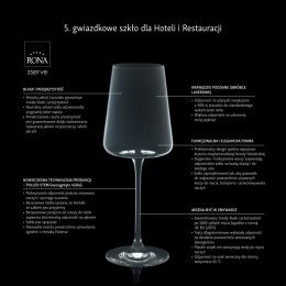 Kieliszek/pokal do piwa Edition, 360ml RONA