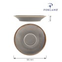 Spodek Stone 120 mm Porland