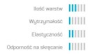 Wąż Ogrodowy 3 Warstwowy ECONOMIC 1" 10mb Cellfast Cellfast