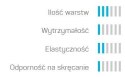 Wąż Ogrodowy 3 Warstwowy ECONOMIC 1" 20mb Cellfast Cellfast