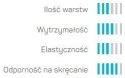 Wąż Ogrodowy SMART 1/2" 20mb + Akcesoria Cellfast Cellfast